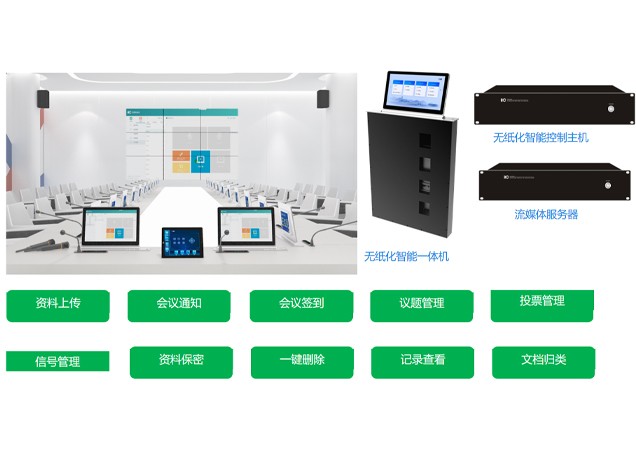 无纸化办公系统