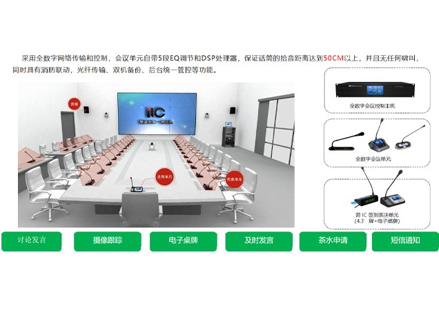 全数字会议系统