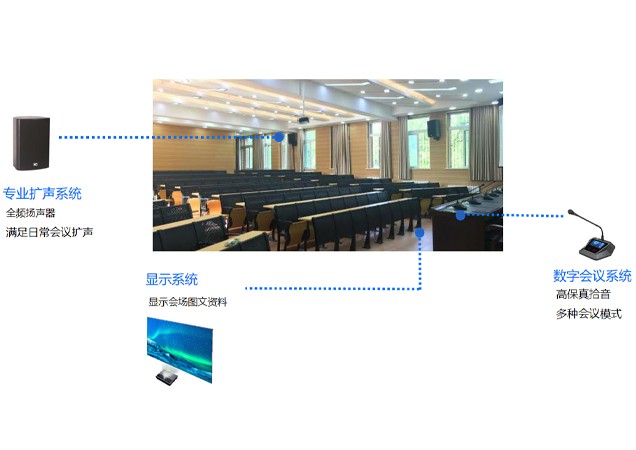 普通会议室