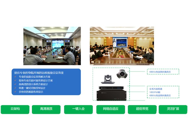 远程通讯系统