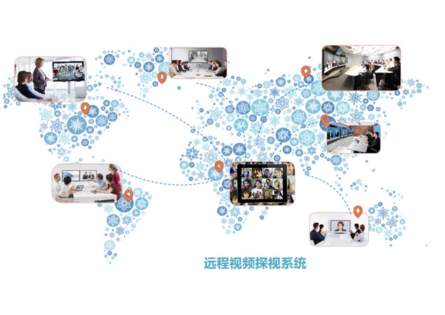 适老配置-远程探视